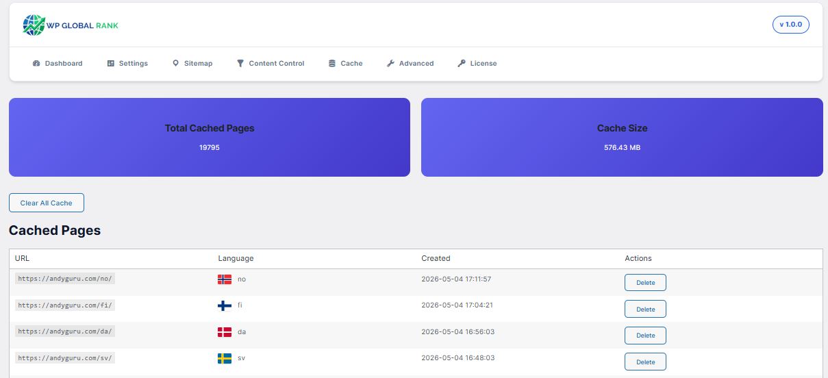Sub-180ms caching engine for wordpress multilingual performance